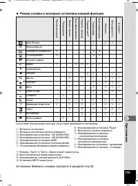 Страница 180