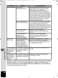 Страница 185