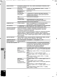 Страница 187