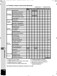 Страница 183