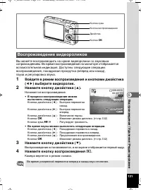 Страница 132