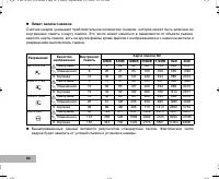 Страница 82