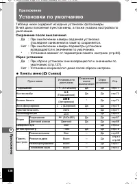 Страница 139