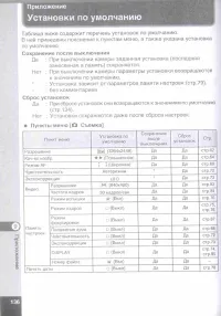 Страница 138