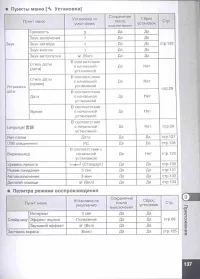Страница 139