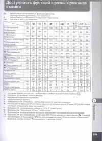 Страница 141