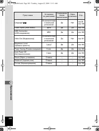 Страница 203