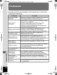 Страница 265