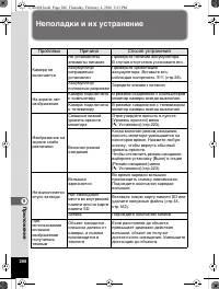 Страница 267