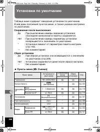 Страница 269