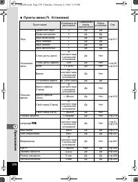 Страница 271