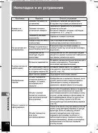 Страница 173
