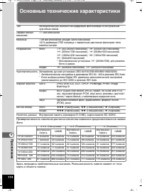 Страница 175