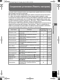 Страница 116