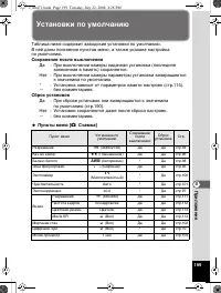 Страница 200