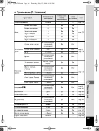 Страница 202
