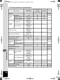 Страница 203