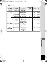 Страница 204