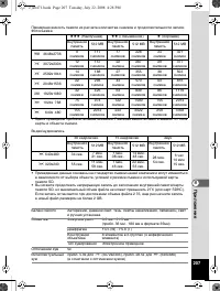 Страница 208