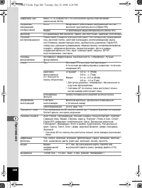 Страница 209