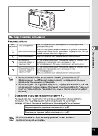 Страница 77