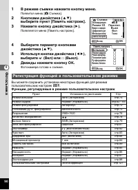 Страница 92