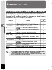 Страница 103