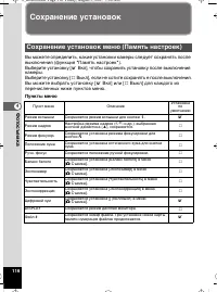 Страница 117