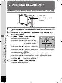 Страница 121
