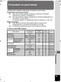 Страница 186