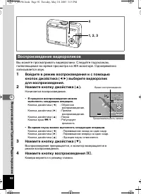 Страница 92