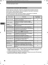 Страница 38