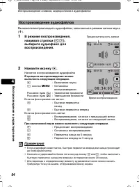 Страница 84