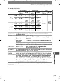 Страница 177