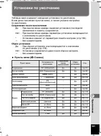 Страница 182