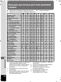 Страница 187