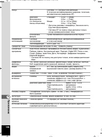 Страница 197