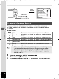 Страница 95