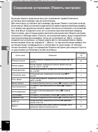 Страница 104