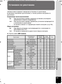 Страница 181