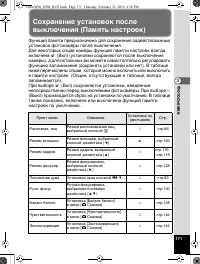 Страница 172