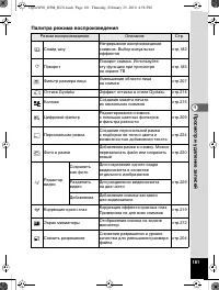 Страница 182