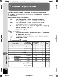 Страница 317