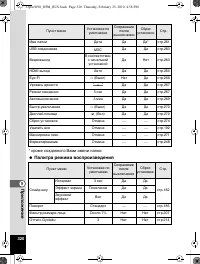 Страница 321