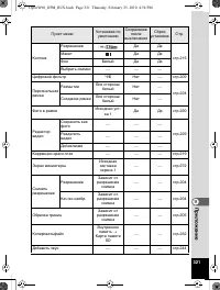 Страница 322