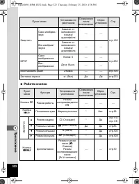 Страница 323
