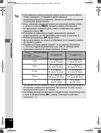 Страница 145