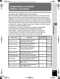 Страница 146
