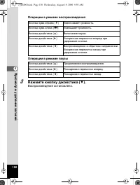 Страница 151
