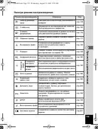 Страница 156